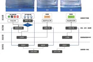 意媒：尤文加速谈判引进菲利普斯，希望租借半赛季+承担部分薪水